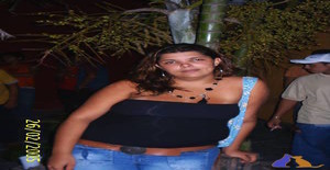 Meninadebuzios 36 años Soy de Rio de Janeiro/Rio de Janeiro, Busco Encuentros Amistad con Hombre