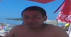 Caralegal12 45 años Soy de Bento Gonçalves/Rio Grande do Sul, Busco Encuentros Amistad con Mujer