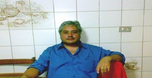 Danny45 58 años Soy de Lima/Lima, Busco Encuentros Amistad con Mujer
