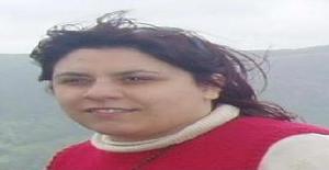 Alexsofia 44 años Soy de Aveiro/Aveiro, Busco Encuentros Amistad con Hombre