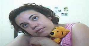 Catgirl1 44 años Soy de Rio de Janeiro/Rio de Janeiro, Busco Noviazgo con Hombre