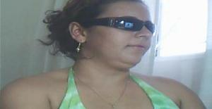 Marianaapaichona 45 años Soy de Salvador/Bahia, Busco Encuentros Amistad con Hombre