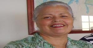 Carocito 77 años Soy de Salvador/Bahia, Busco Encuentros Amistad con Hombre